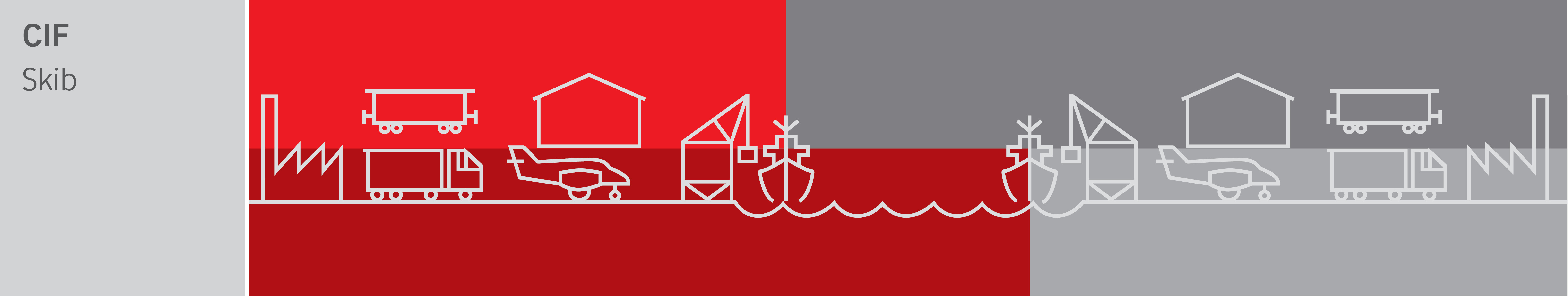 CIF: COST, INSURANCE AND FREIGHT