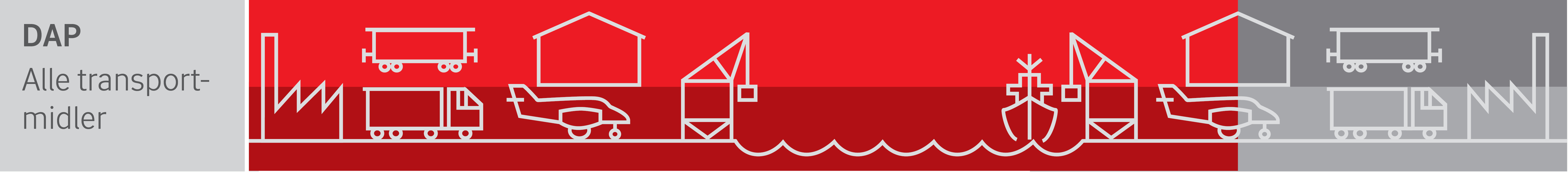 DAP: DELIVERED AT PLACE